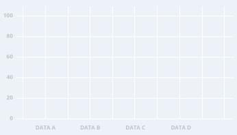 Customer feedback analysis and rating