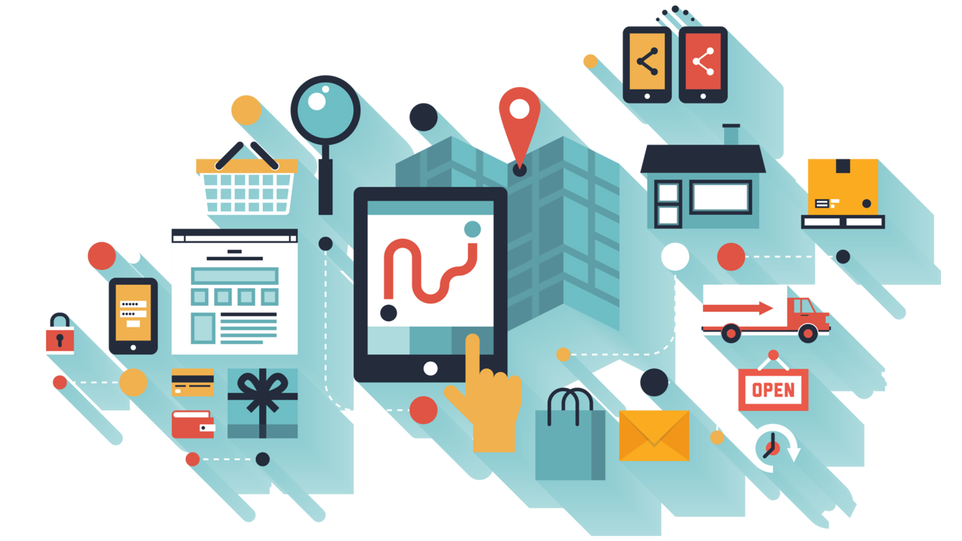 Right products - Purchase order to payment