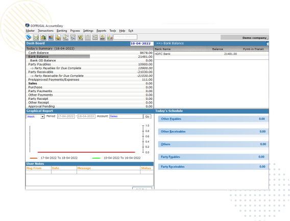 Smart reports for clear business insights