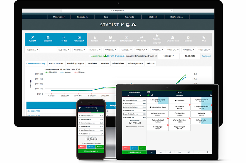 Real-time monitoring of stocktake activities for quick reconciliation