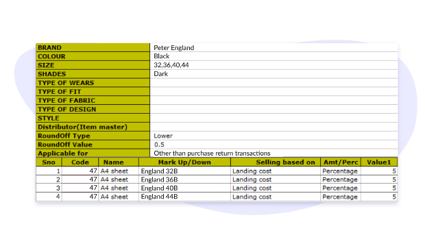 mrakaf inventory